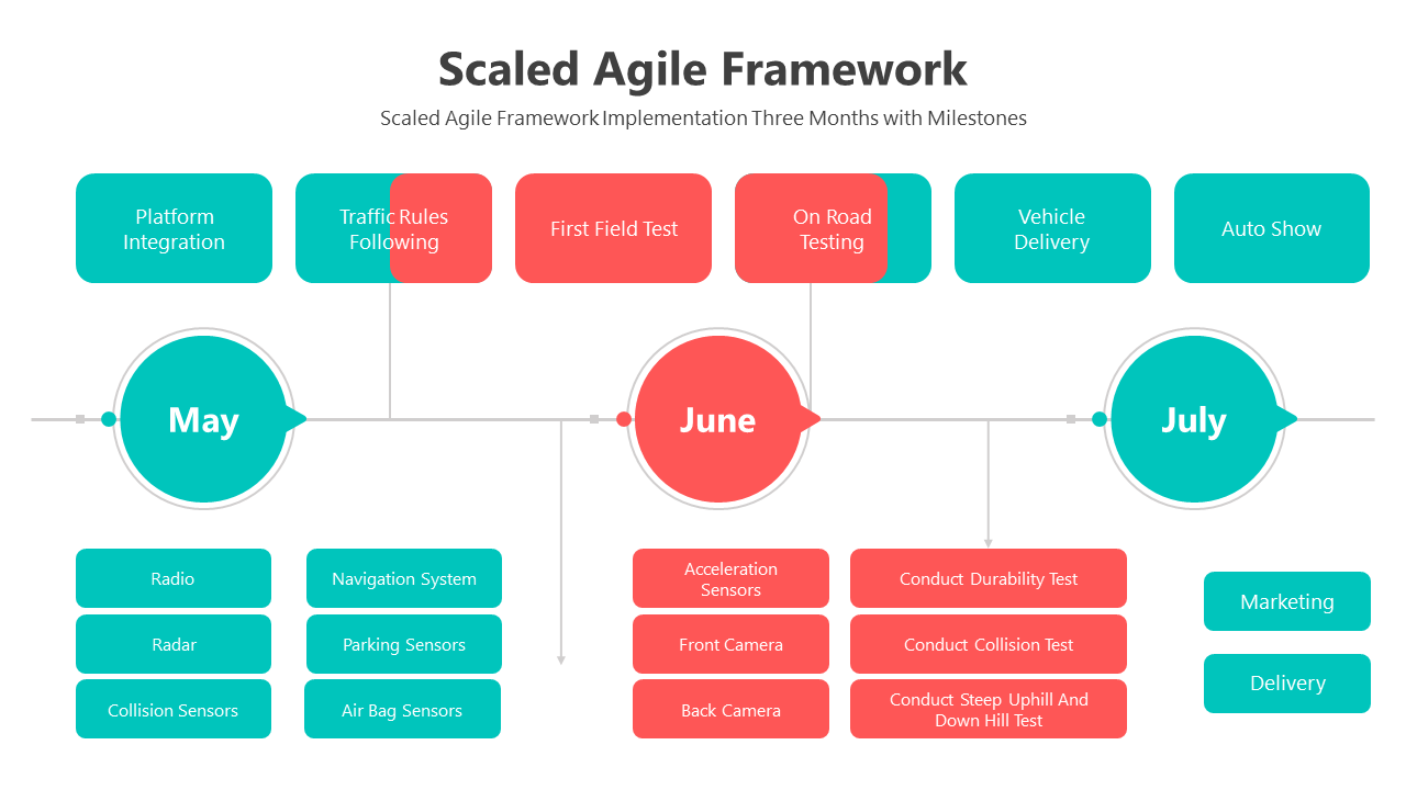 500890-scaled-agile-framework-02