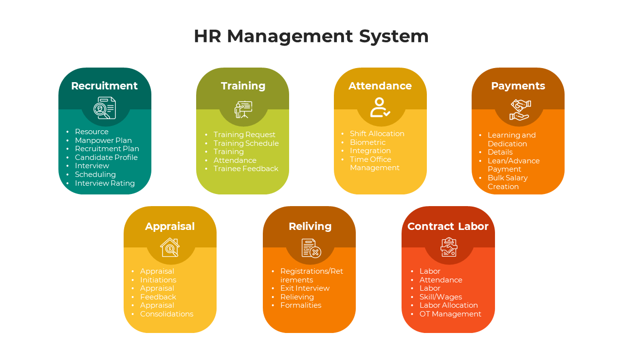 100903-hr-management-system-02