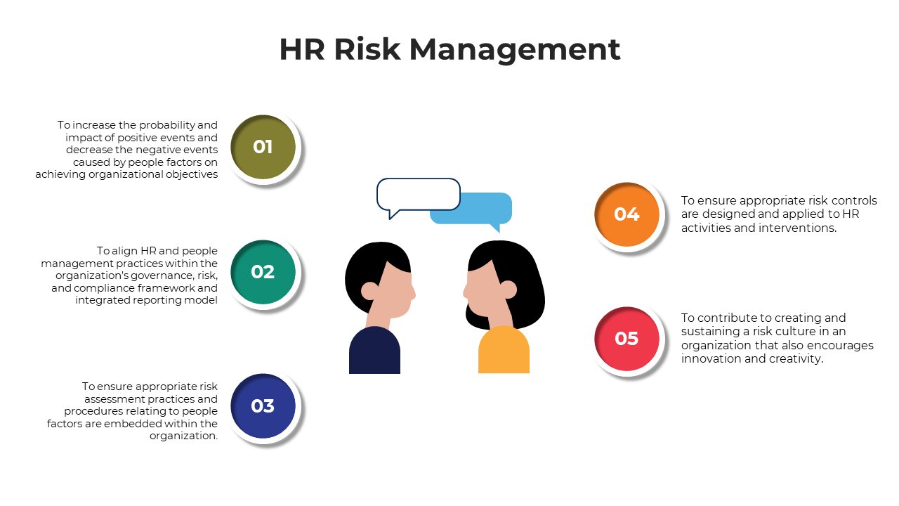 100904-hr-risk-management-04