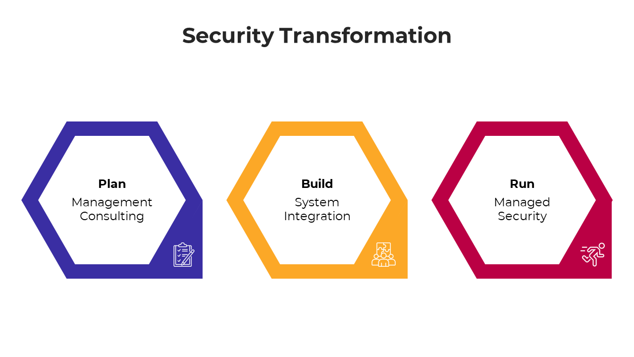 100905-security-transformation-04