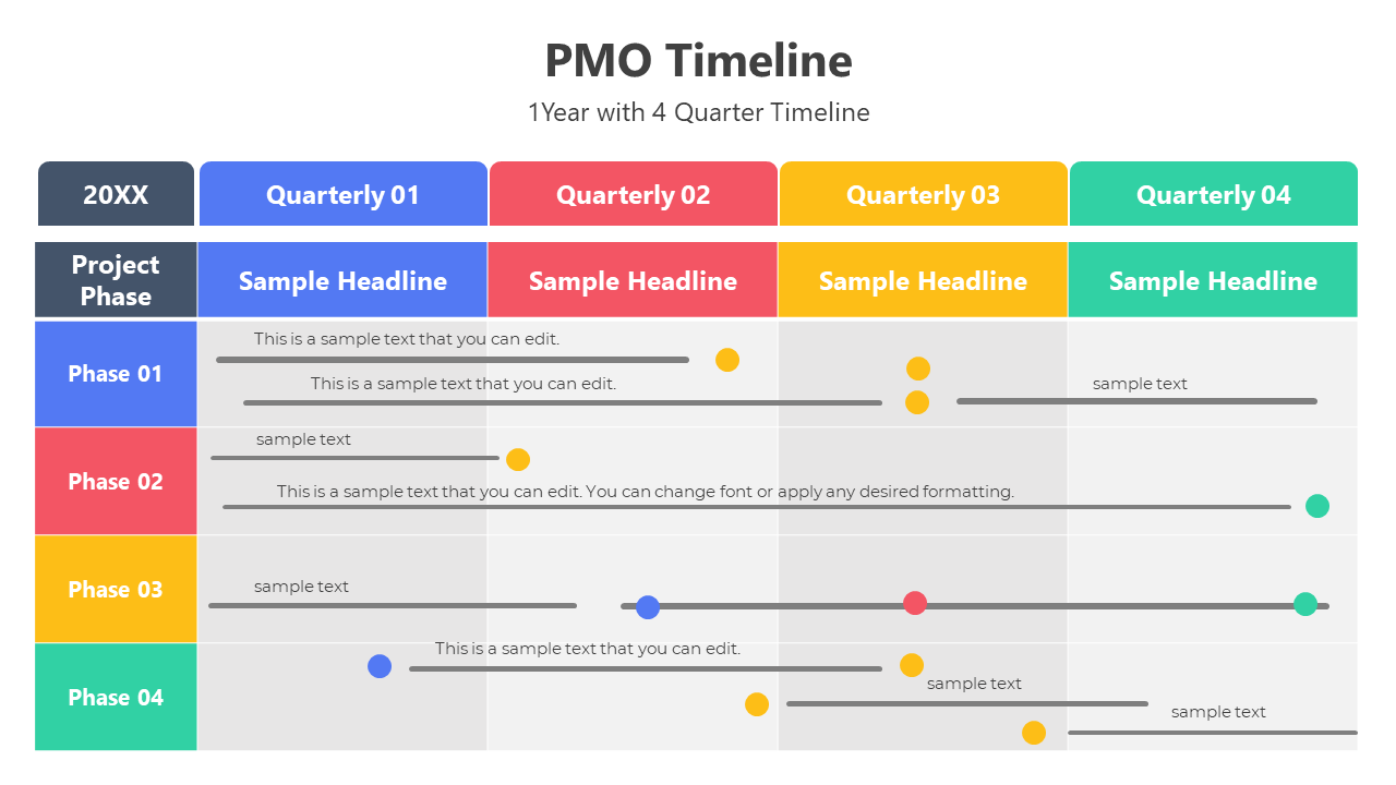 Colorful PMO timeline infographic PowerPoint slides illustrating project phases with text with different layouts.