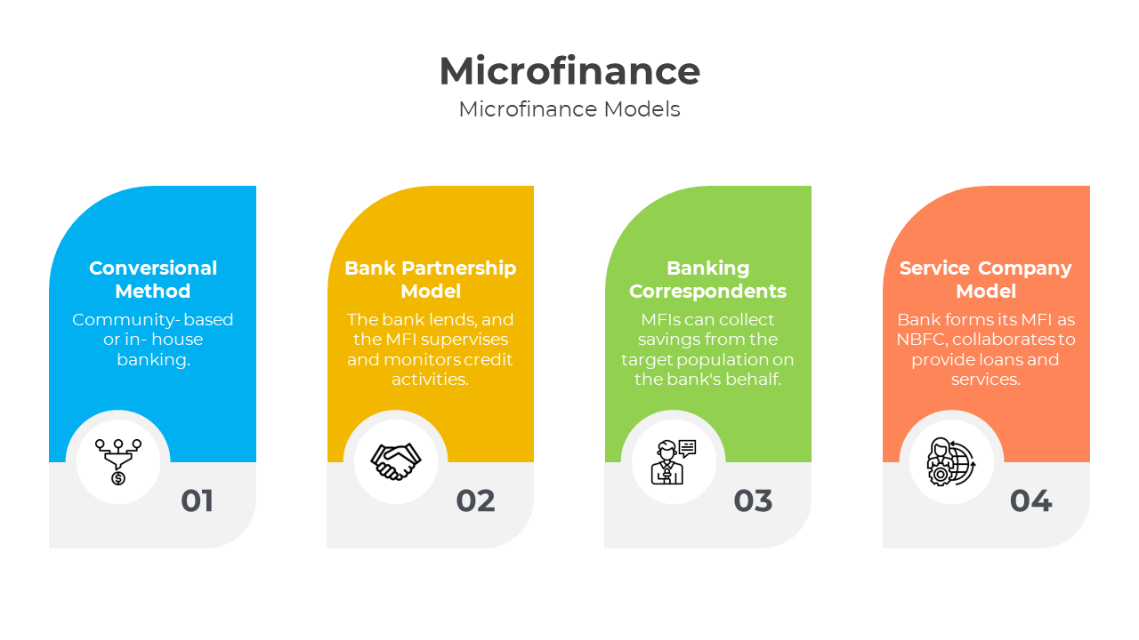 400985-microfinance-04