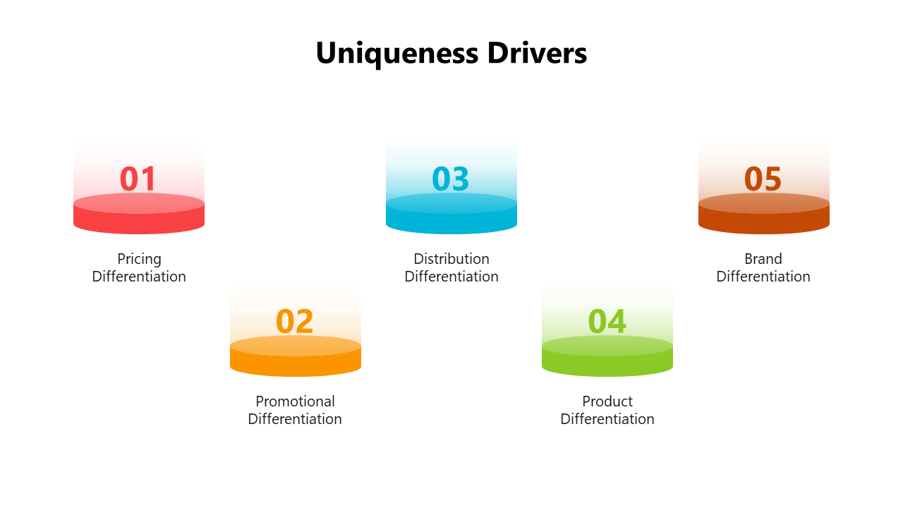 400988-uniqueness-drivers-02