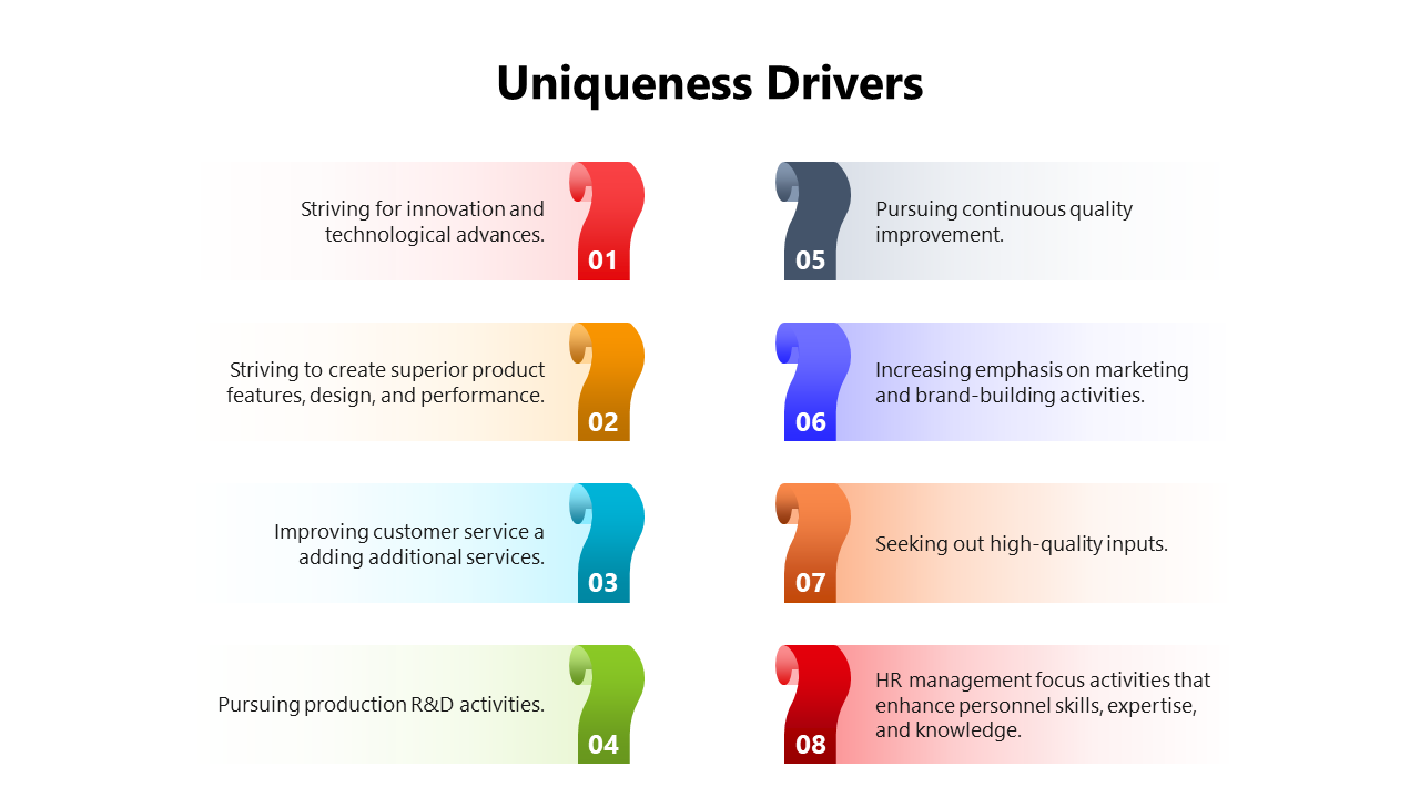 400988-uniqueness-drivers-03