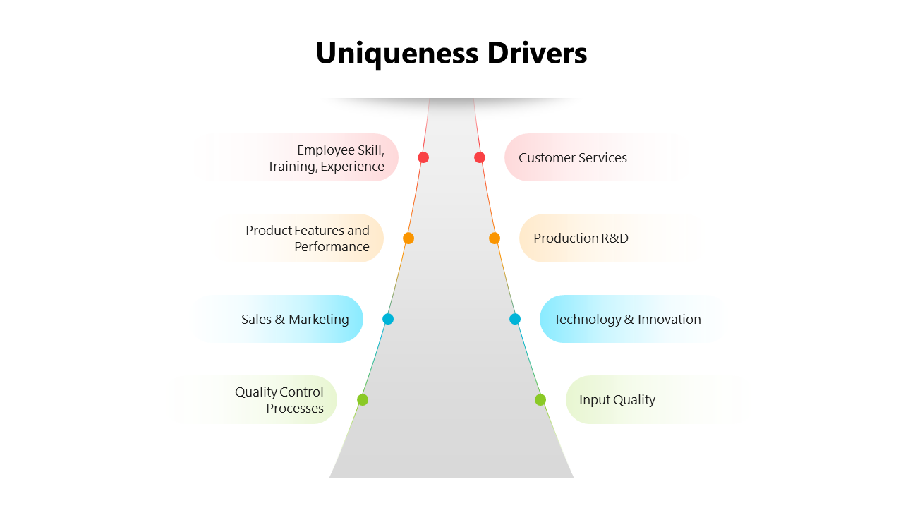 400988-uniqueness-drivers-05