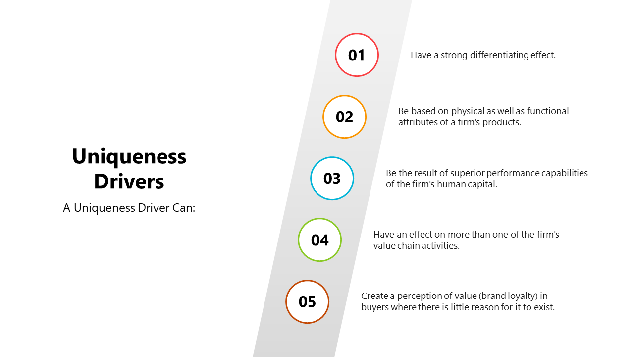 400988-uniqueness-drivers-08