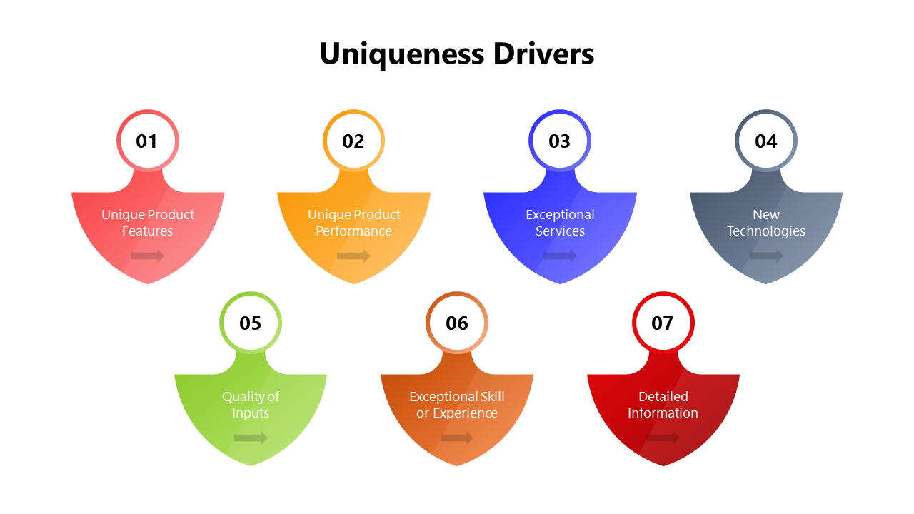 400988-uniqueness-drivers-09
