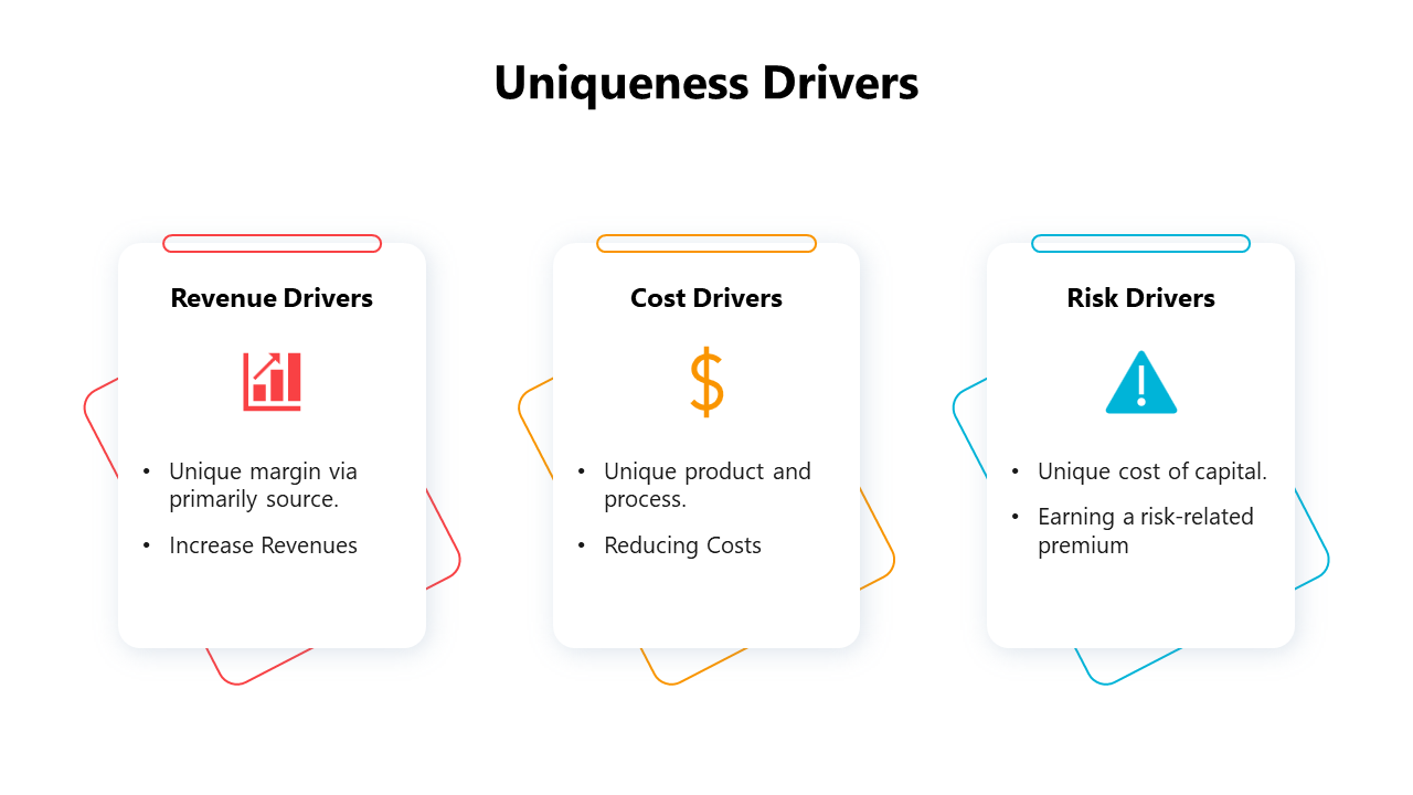 400988-uniqueness-drivers-10