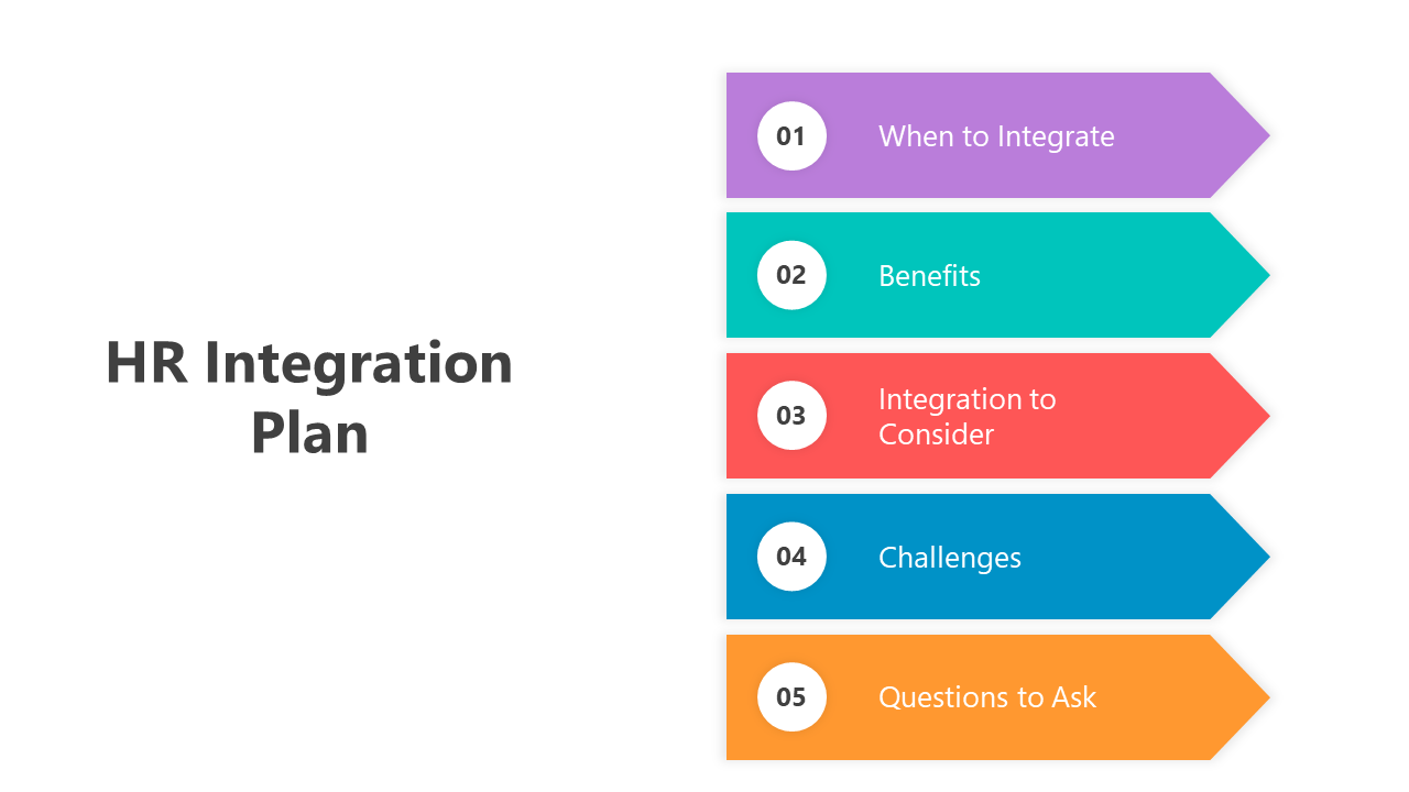 500907-hr-integration-plan-05