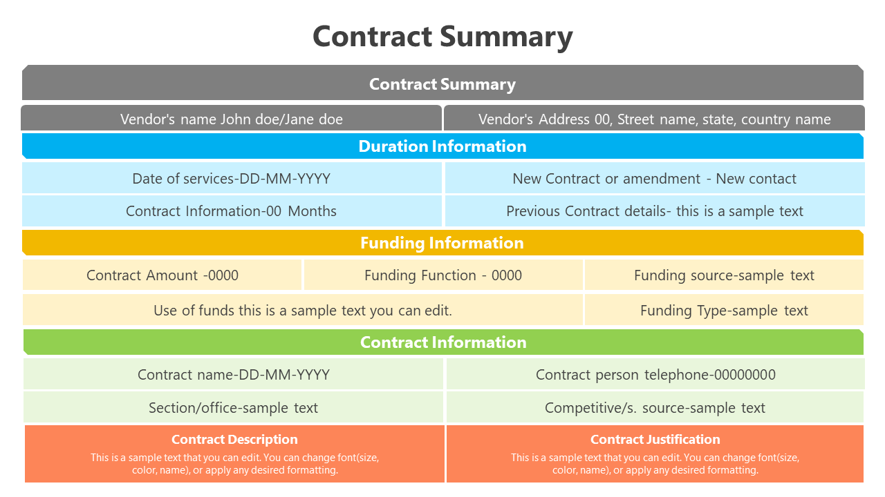 400992-contract-summary-05