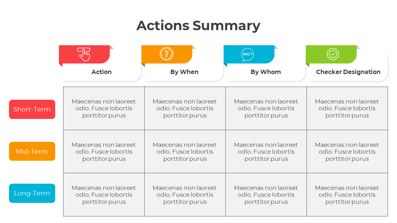 400993-actions-summary-03