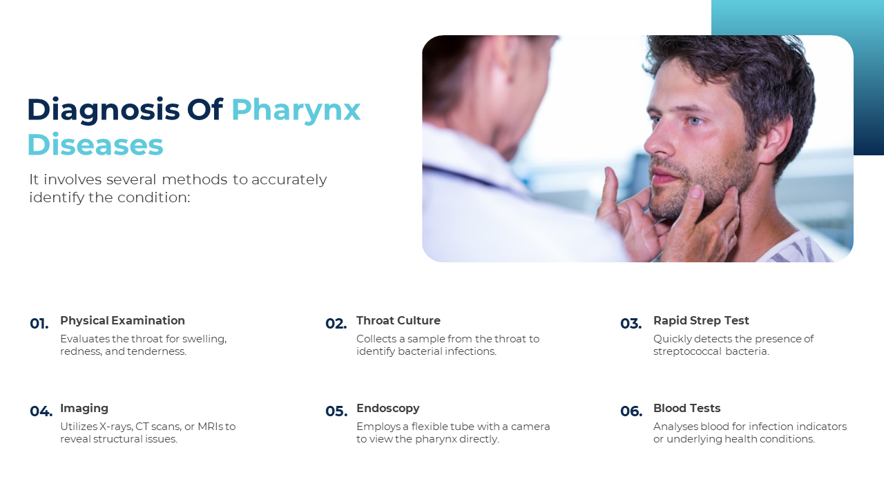 400995-pharynx-diseases-05