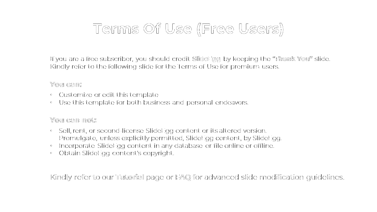 300940-startup-executive-summary-09