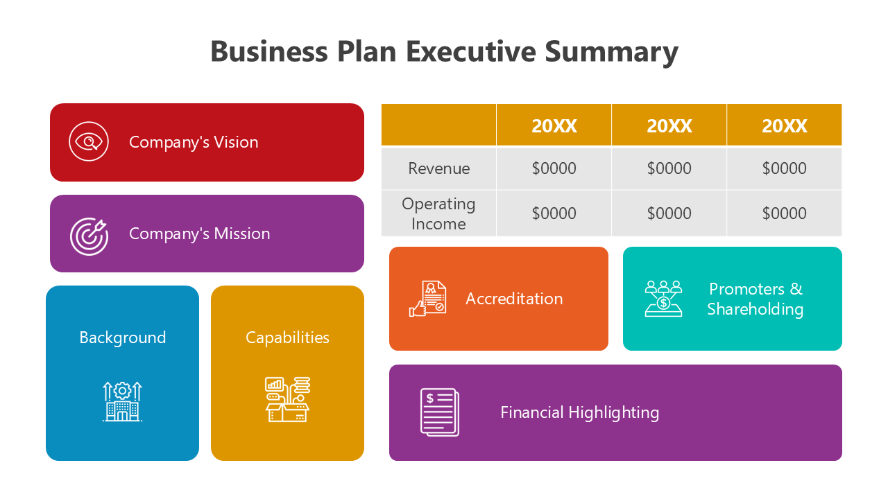 500920-business-plan-executive-summary-02