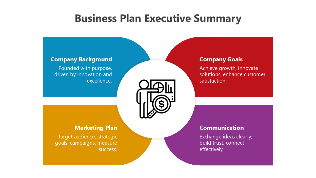 500920-business-plan-executive-summary-03