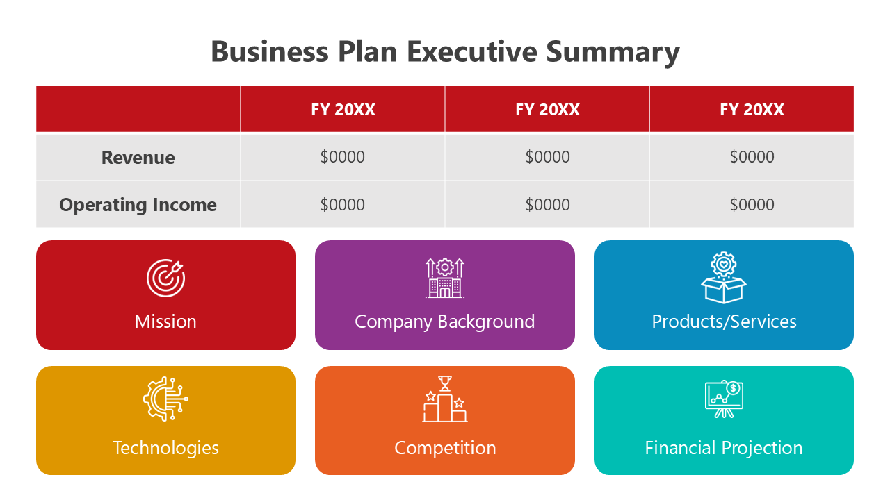 500920-business-plan-executive-summary-05