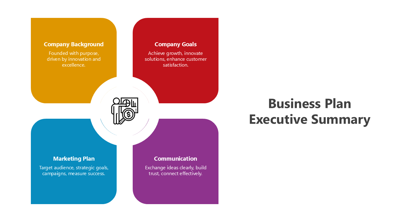 500920-business-plan-executive-summary-07