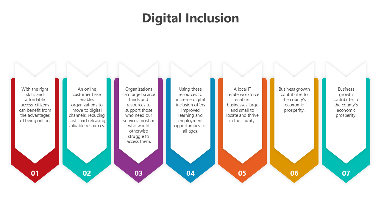 500921-digital-inclusion-05