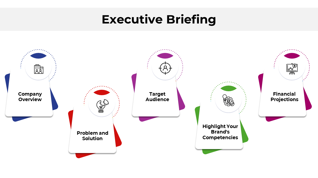Executive Briefing PowerPoint And Google Slides Template
