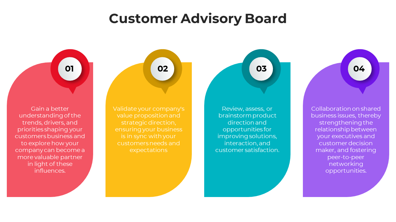 100919-customer-advisory-board-03