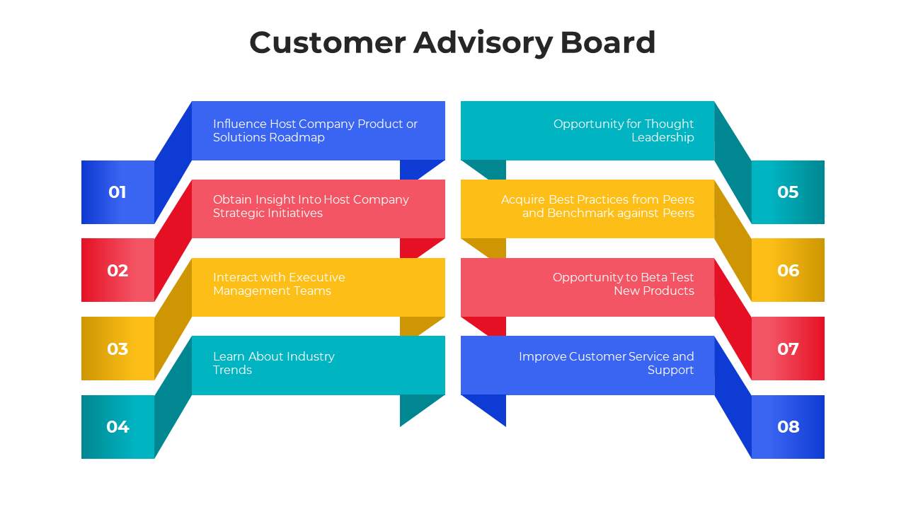 100919-customer-advisory-board-04