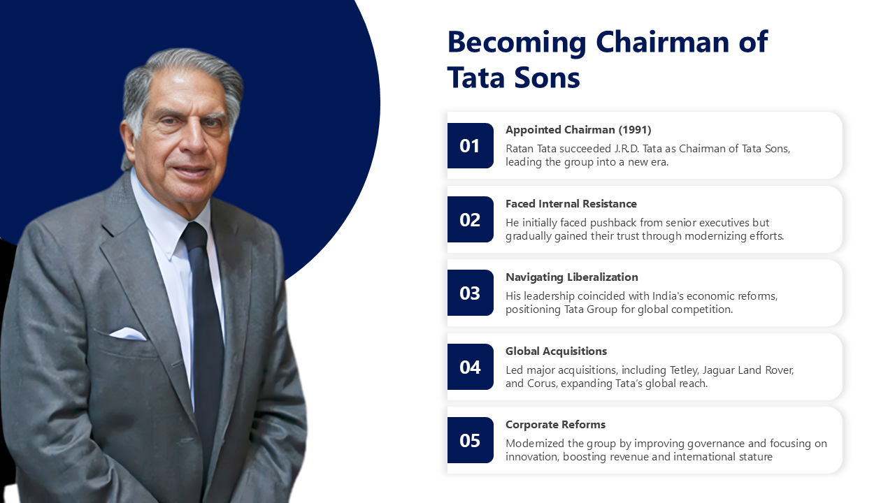 500998-ratan-tata-05