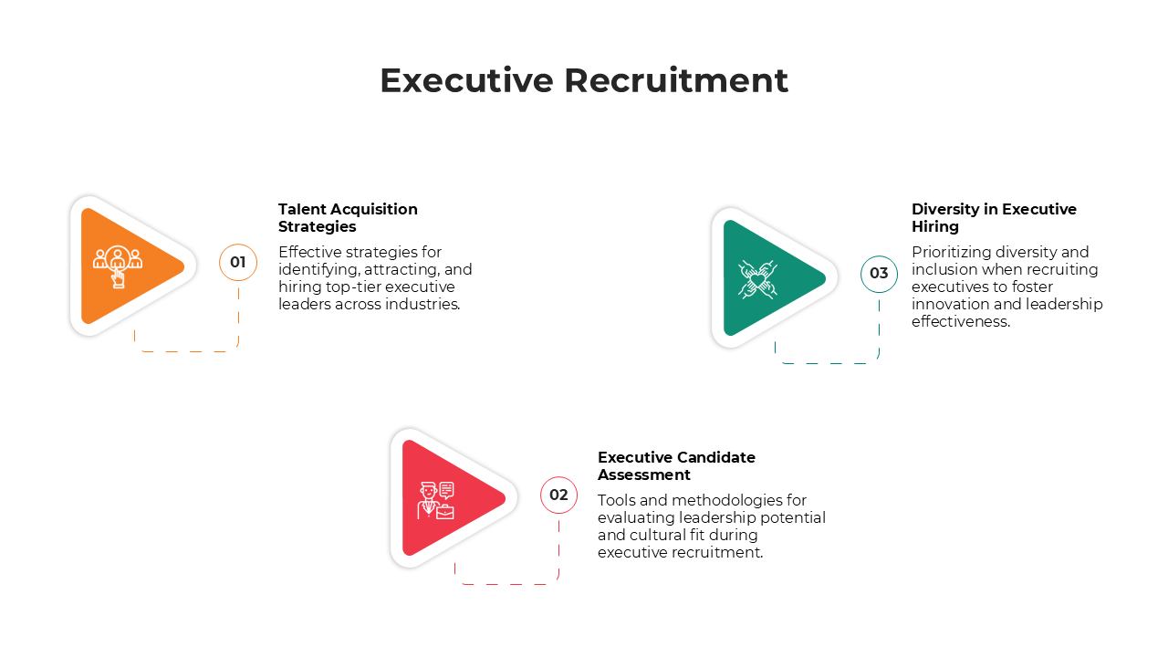 100924-executive-recruitment-02