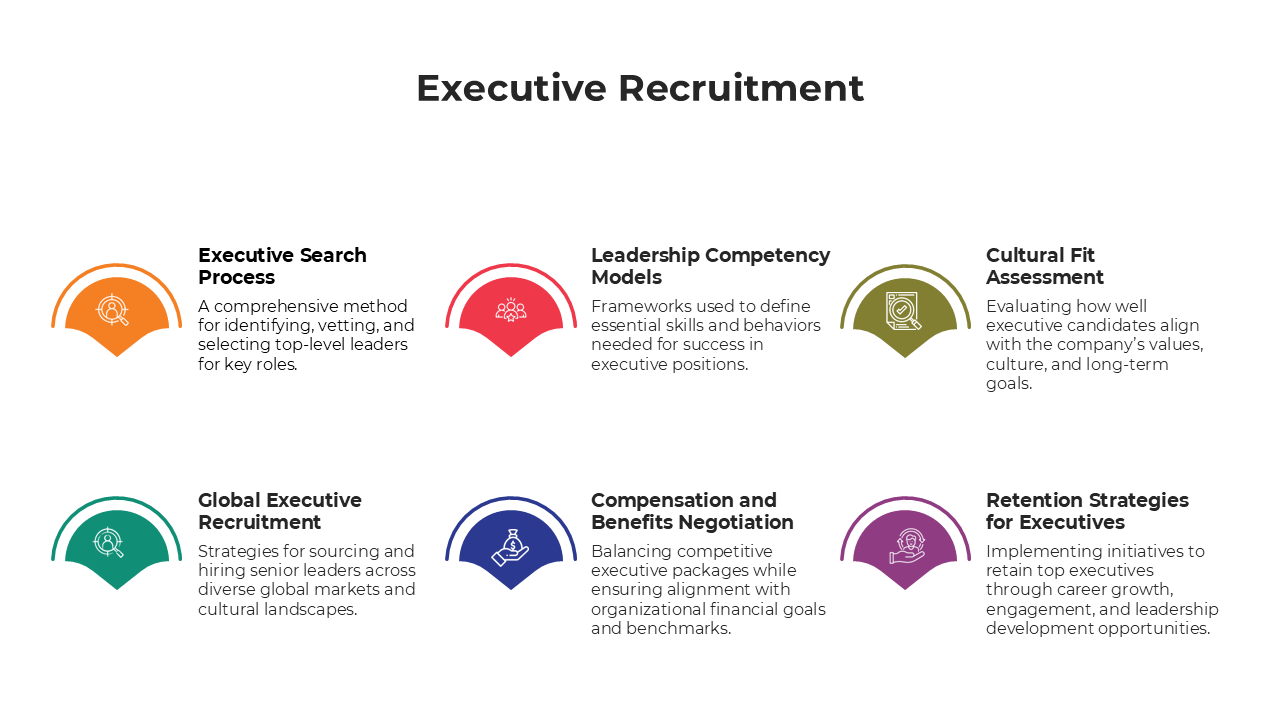 100924-executive-recruitment-05