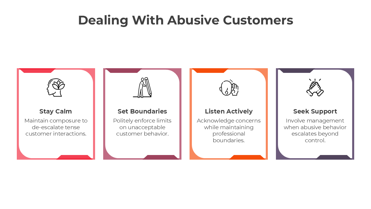 401005-dealing-with-abusive-customers-05
