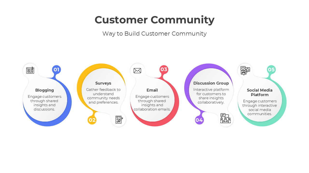 401006-customer-community-04