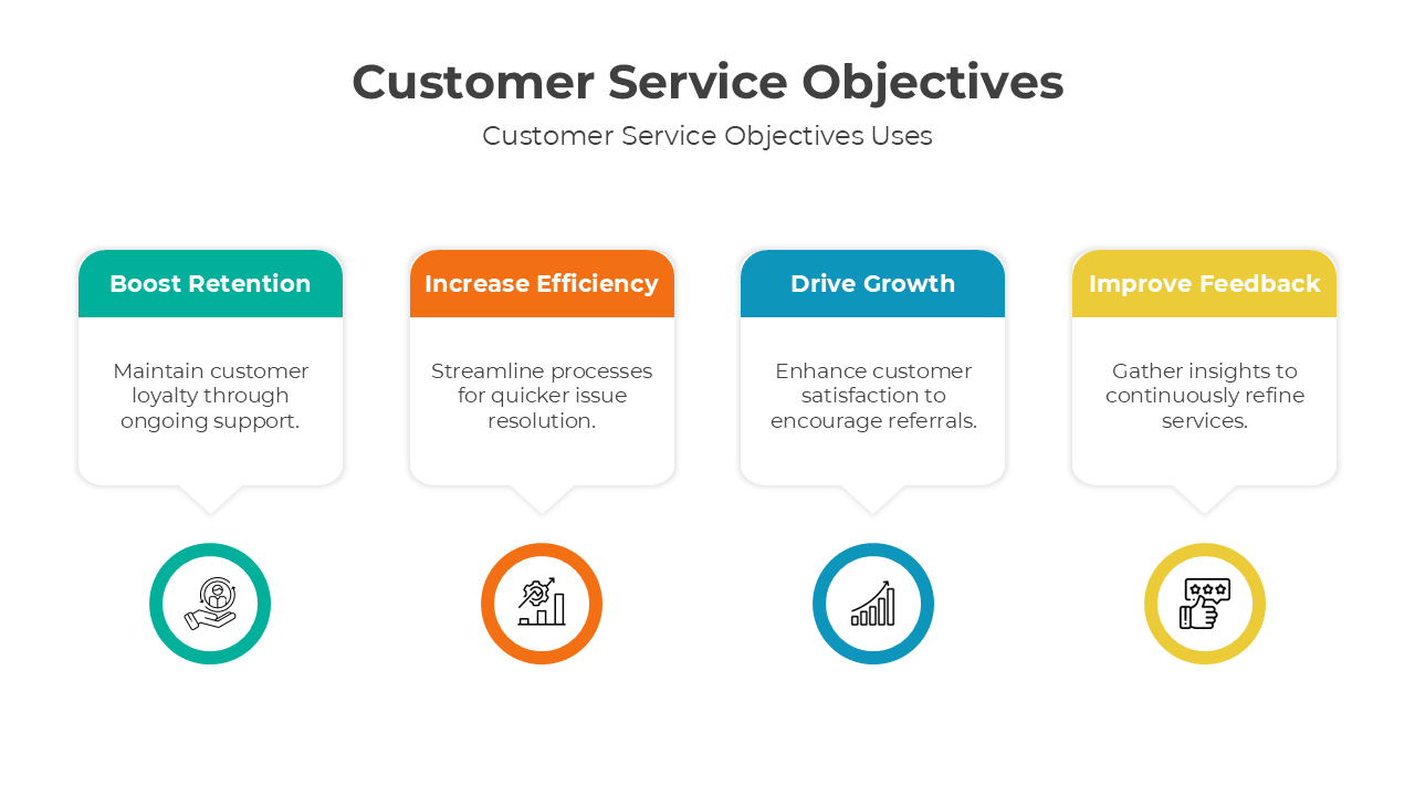 401008-customer-service-objectives-03