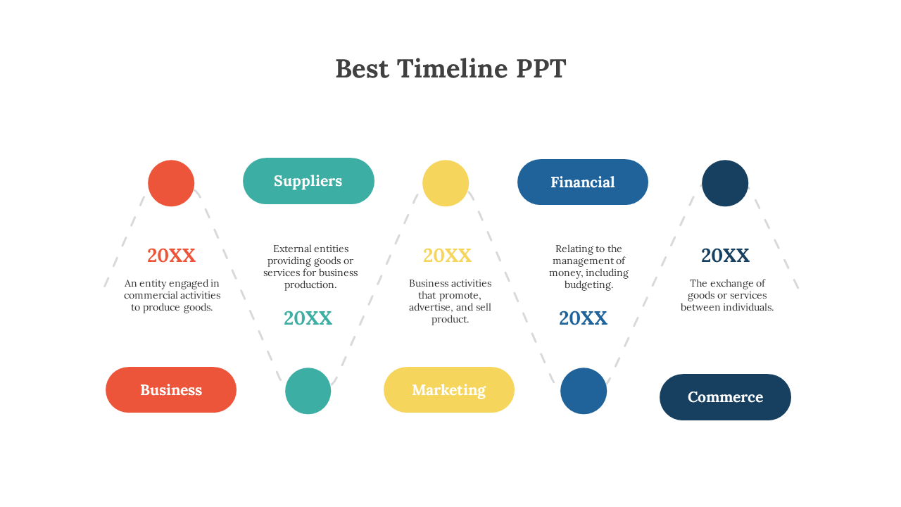 Timeline PPT slide showing business, suppliers, marketing, financial, and commerce stages with triangular shape icons.