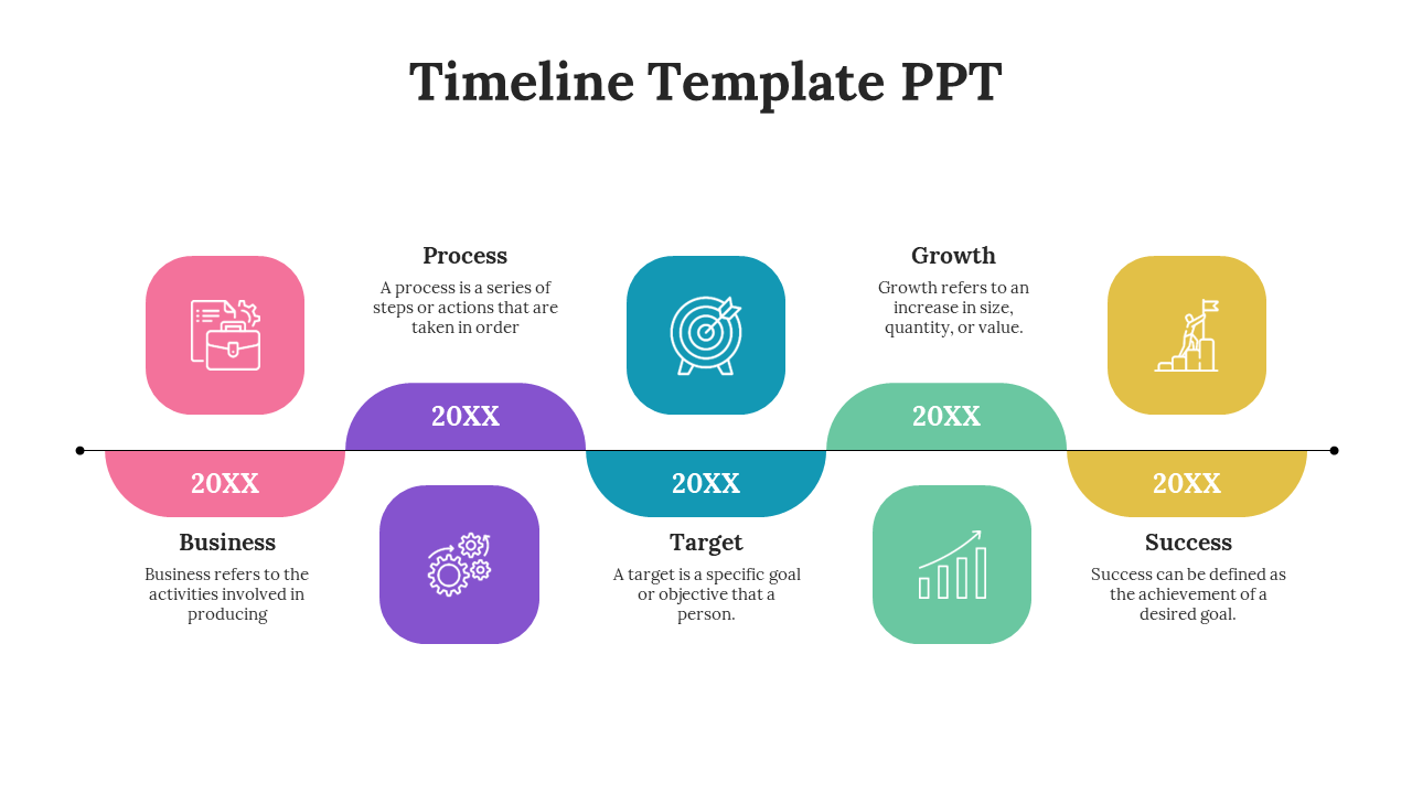 Timeline PowerPoint template showcasing five stages each with descriptions and color coded icons on a white theme.
