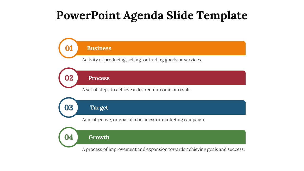 An agenda PPT slide featuring four colored sections business, process, target, and growth with corresponding descriptions.