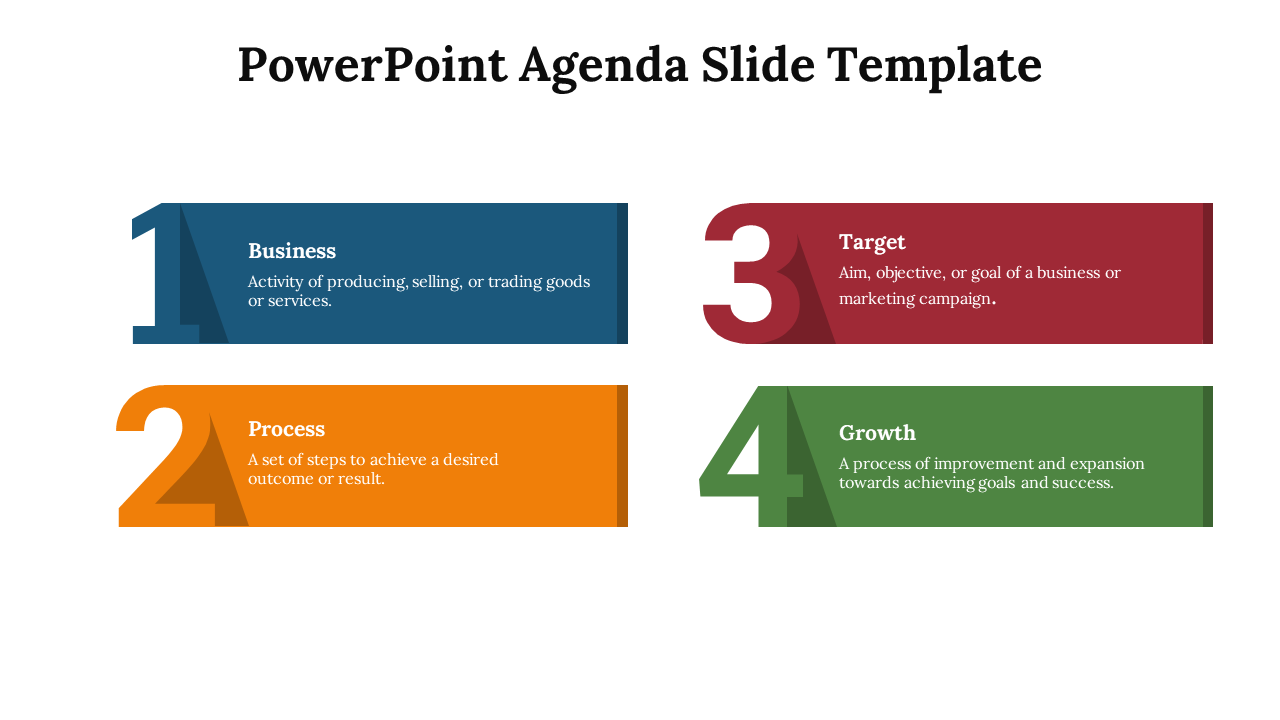 Agenda slide with four colorful sections business, process, target, and growth, each with a numbered label and description.