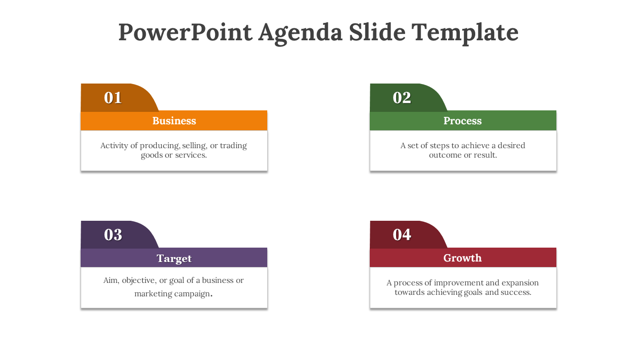 Agenda PPT slide displaying 4 sections business, process, target, and growth, each with a color coded label and description.