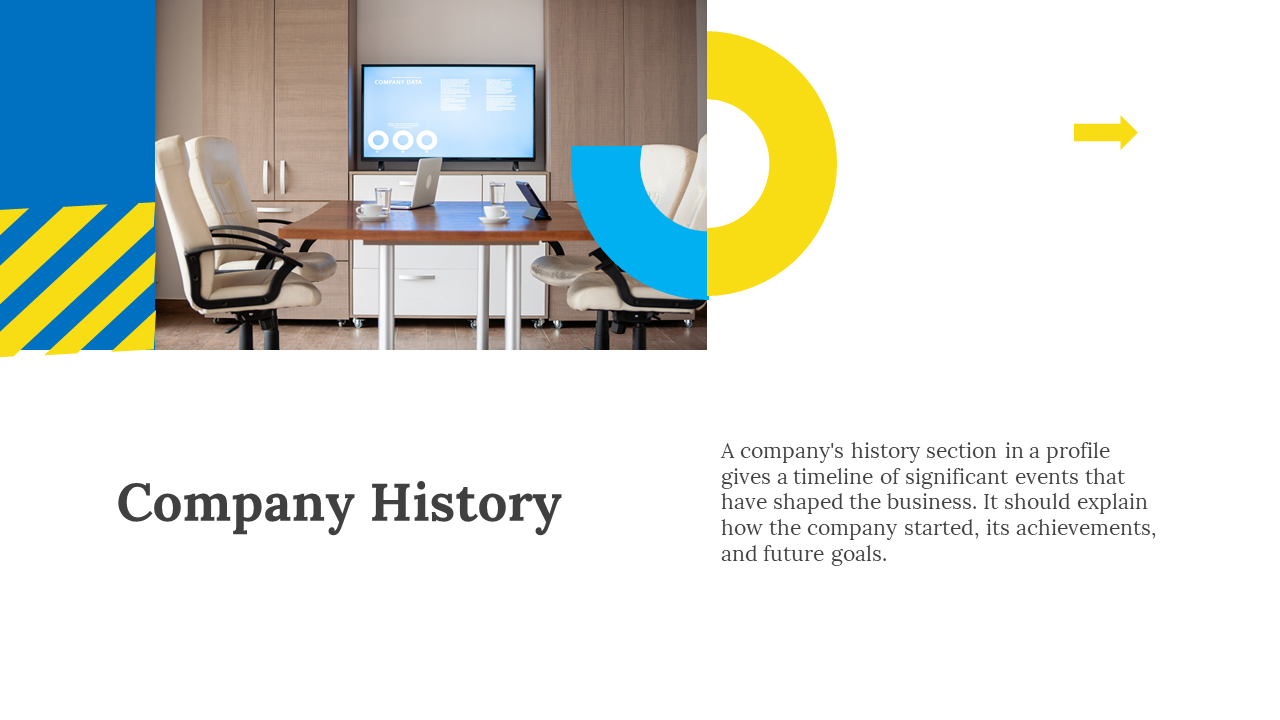 Company history slide explaining the importance of describing a business's timeline with an office background in white theme.