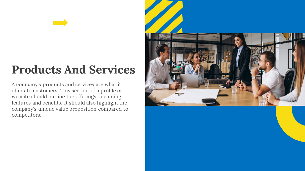 Products and services slide explaining a company's offerings including features and benefits with office meeting background.