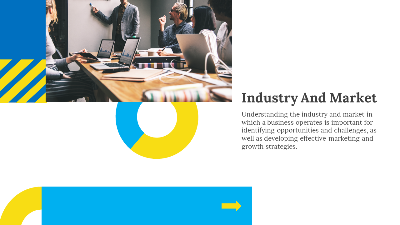 Industry and market slide explaining the importance of understanding the business landscape with a meeting photo background.