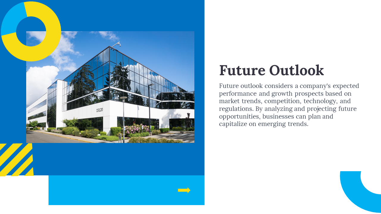 Future outlook slide discussing a company's expected growth and performance with modern office building image in blue theme.