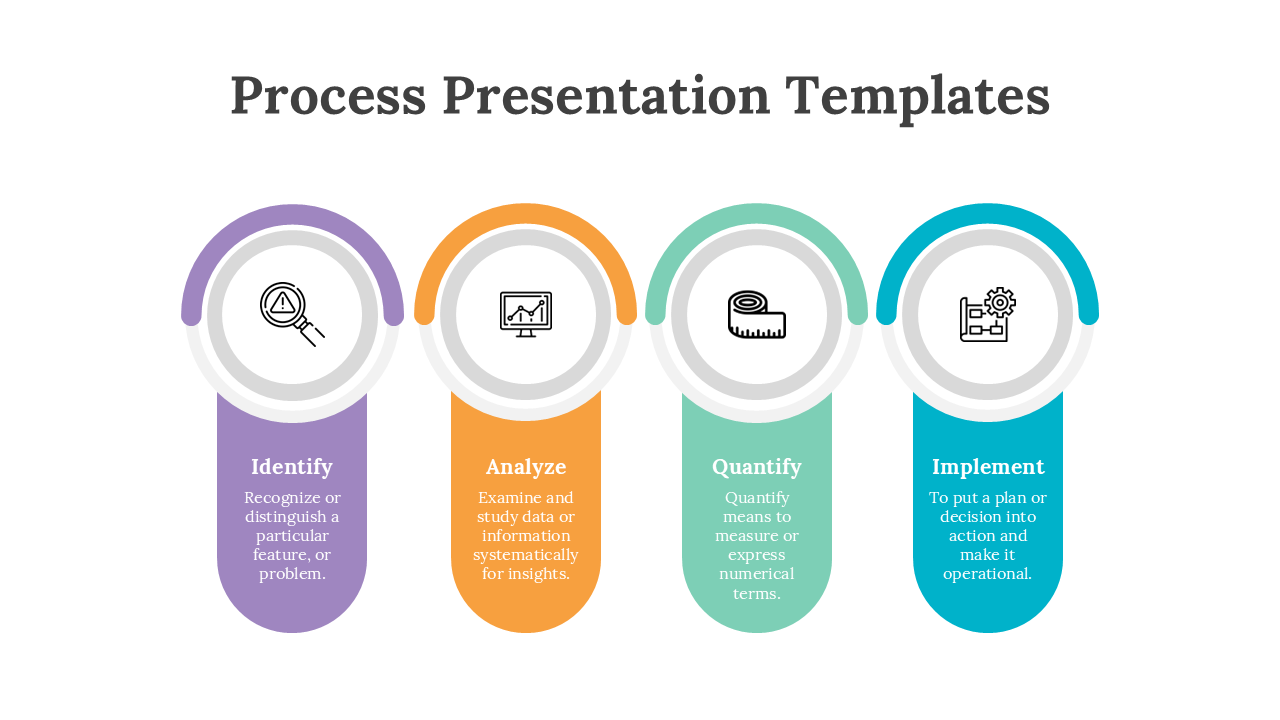 A process flow diagram with four steps each featuring a color coded icon and brief description on a white backdrop.
