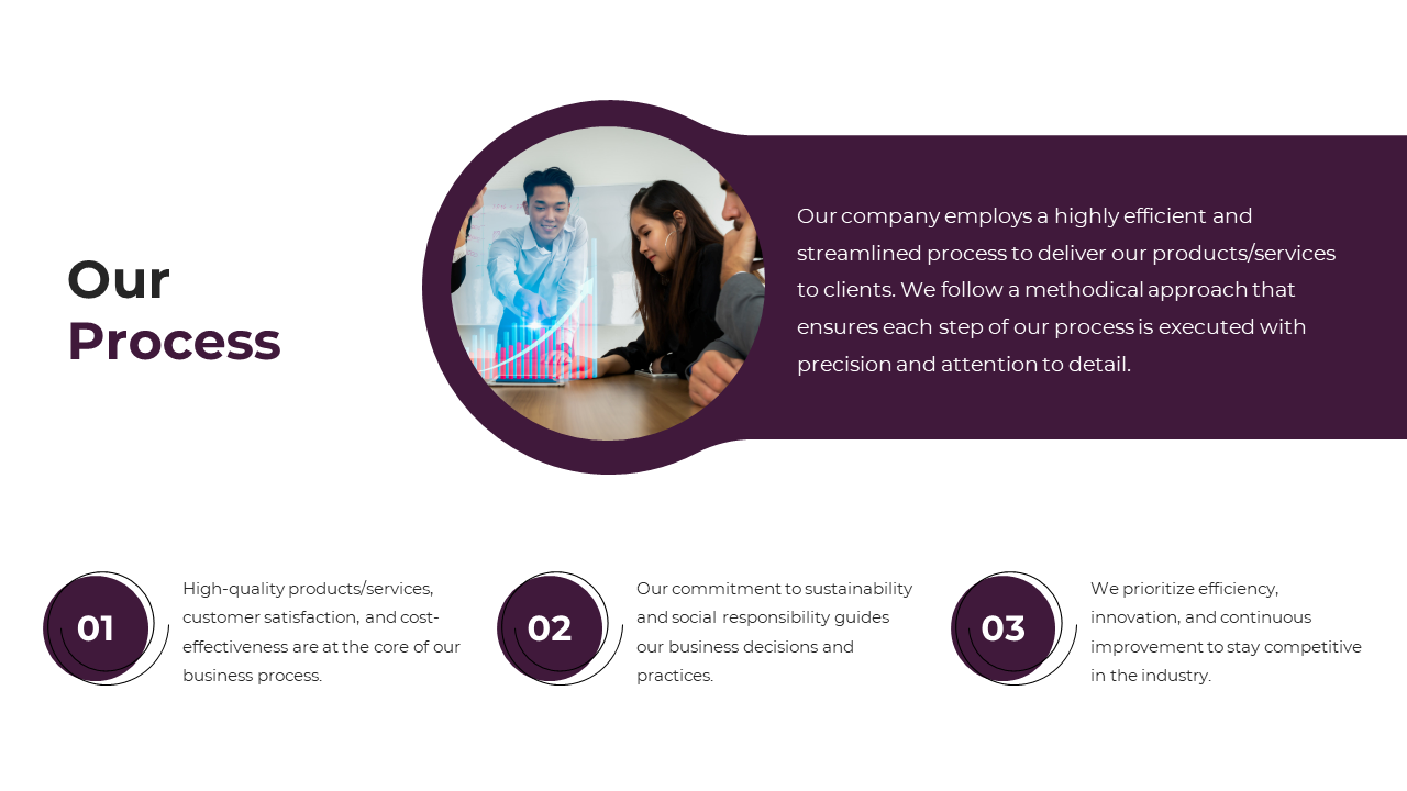 Our Process slide features a team working on a digital graph with three sections on a purple and white backdrop.