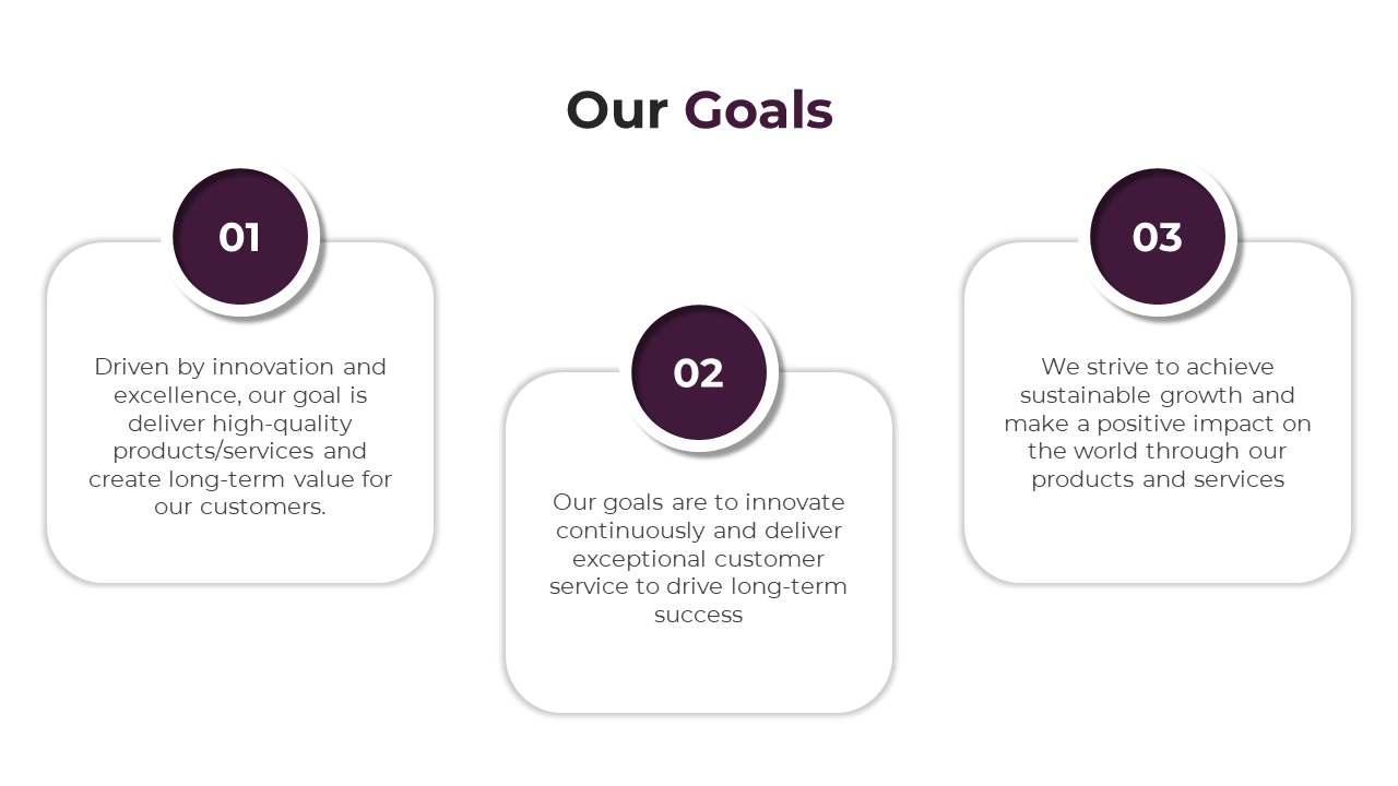 White our Goals slide featuring three sections highlighting innovation, continuous improvement, and sustainable growth.