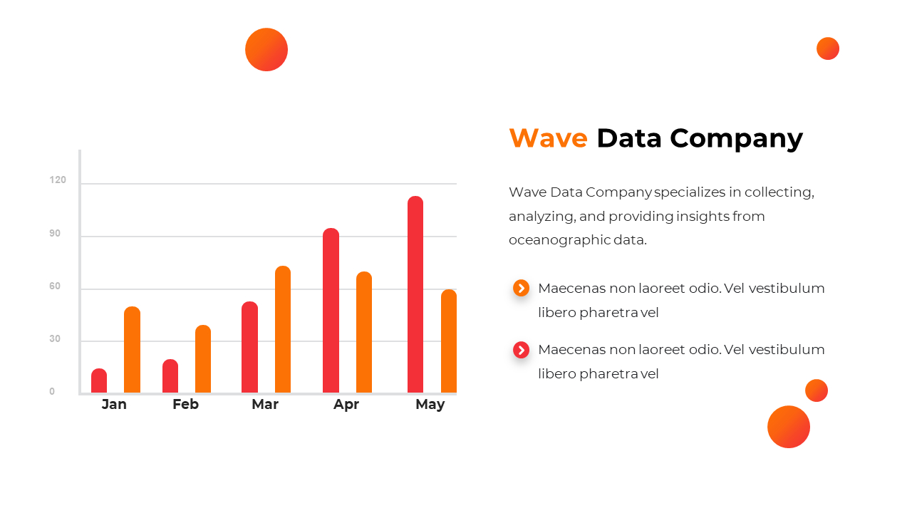 Orange bar chart illustrating the monthly data analysis of Wave Data Company, showing a steady increase in values.