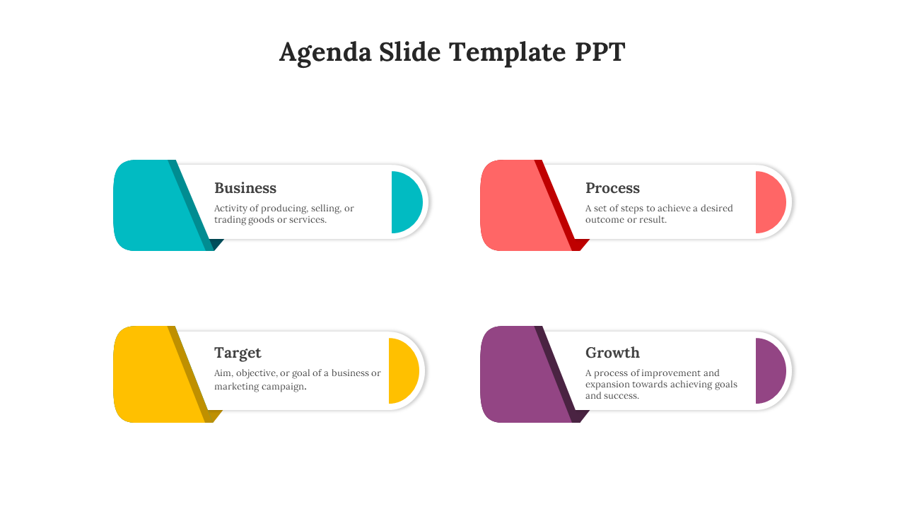 Agenda PowerPoint slide showing four colorful sections each with a corresponding definition on a white backdrop.