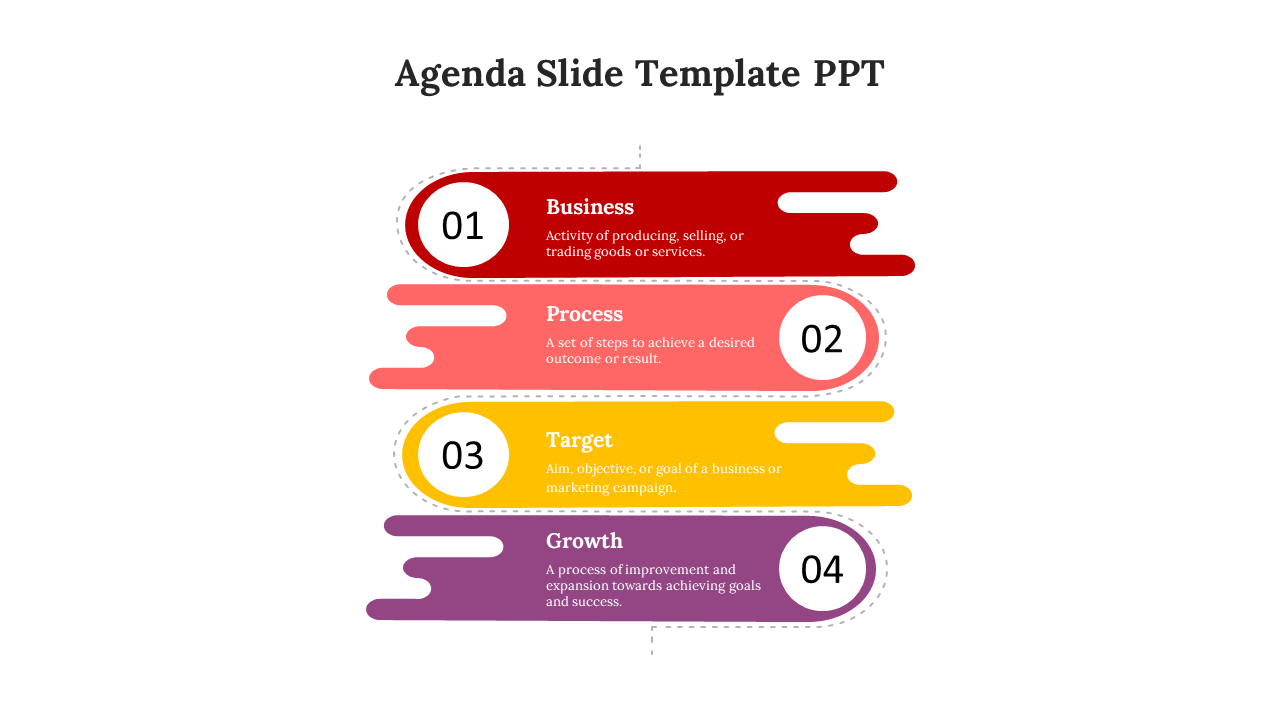 Agenda PPT slide with four sections business, process, target, and growth each with a color coded description in white theme.