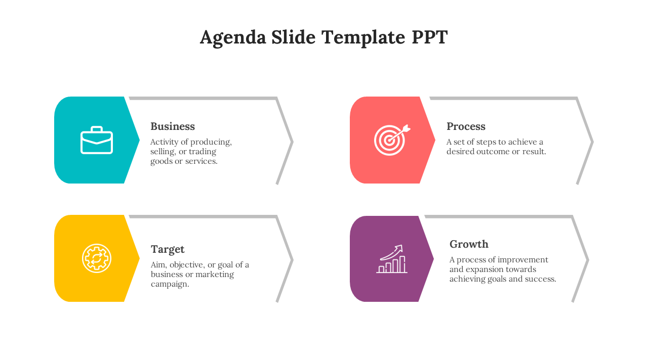 Agenda PPT slide featuring four sections business, process, target, and growth, each with an icon and brief description.
