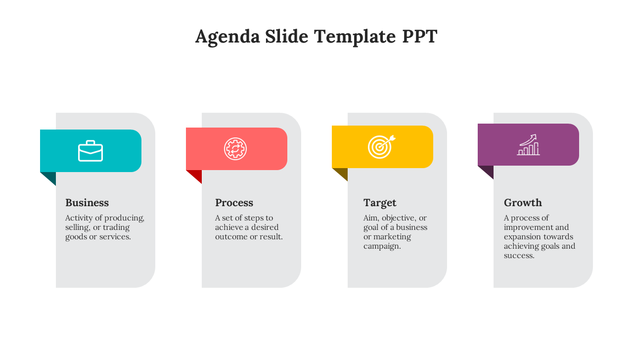 Agenda PPT slide with four sections business, process, target, and growth, each with a colored tab and description.