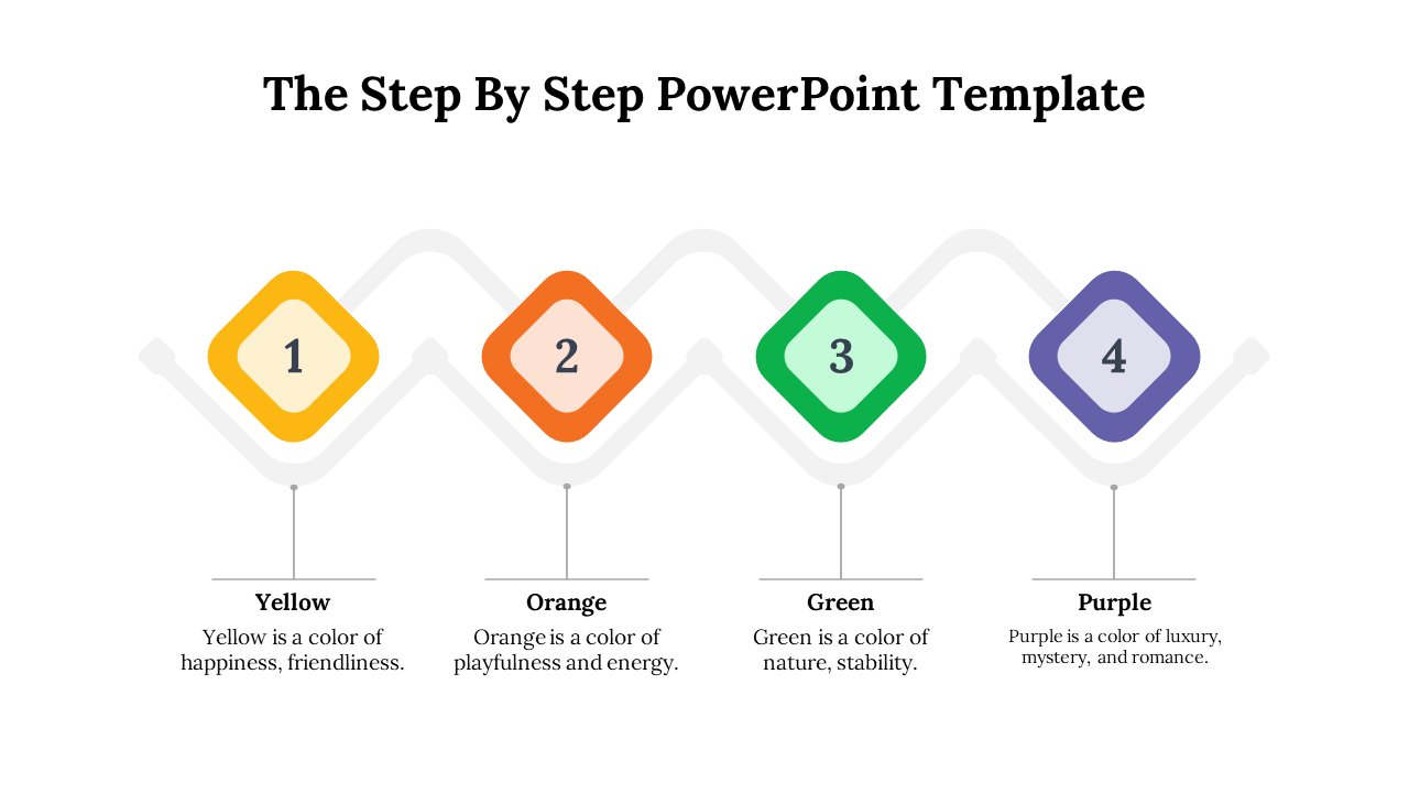 Step by step slide with colorful diamond shapes in yellow, orange, green, and purple on a white backdrop with descriptions.