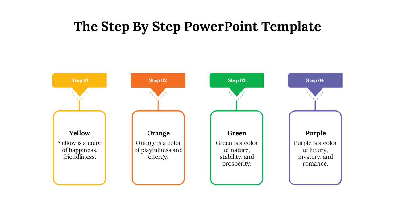 A step by step PPT slide with four steps in yellow, orange, green, and purple, each describing the significance of the color.